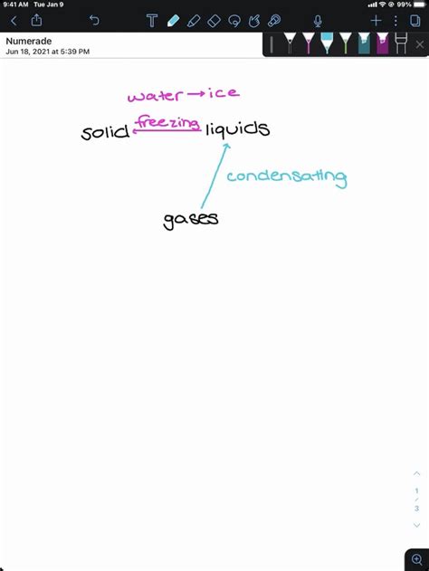 List the different phase transitions that are possible and give examples of each. | Numerade