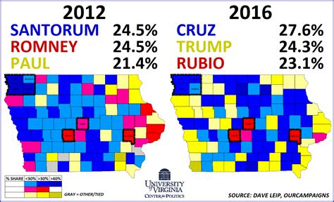 Patty Pittman Buzz: Iowa Caucus Turnout 2016