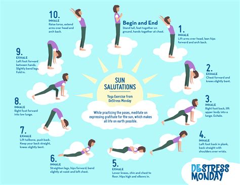 Yoga Exercises in the Sun #Infographic - Visualistan