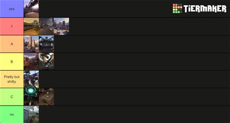 Team Fortress 2 KOTH Maps Tier List (Community Rankings) - TierMaker