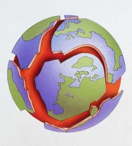 Plate Tectonics - Geo for CXC