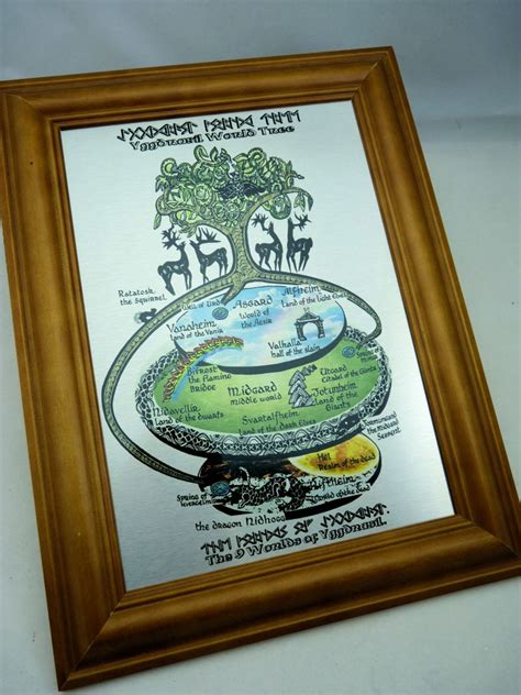 Yggdrasil WORLD TREE MAP Wall Art Print on Silver Brushed - Etsy