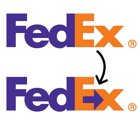 27 Famous Logos With Hidden Meanings