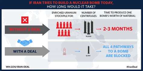 Iran Nuclear Deal Reached | Chicago Tonight | WTTW