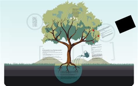 sistema respiratorio en plantas by juandavid guerrero guerrero on Prezi