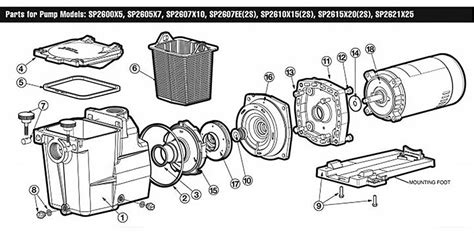 Hayward Super Pump Parts Diagram | Reviewmotors.co