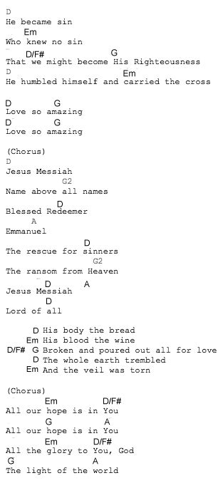 JESUS MESSIAH CHRIS TOMLIN CHORDS PDF