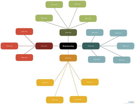 Brainstorming Chart Template, The First Is To Begin With A Main Idea ...