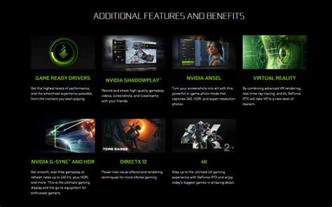 display - Do Nvidia's new GPUs support G-Sync monitors? - Super User