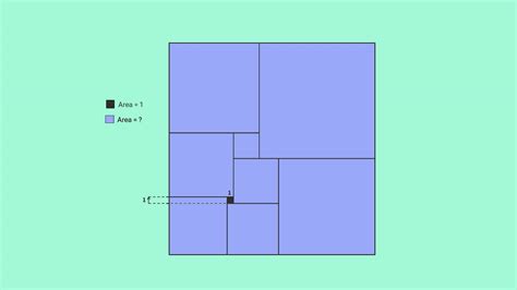 9 Squares Puzzle: Find Area of Rectangle | SureSolv