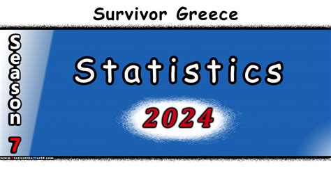 Survivor Greece 2024 Stats – StatisztikaWorld.com