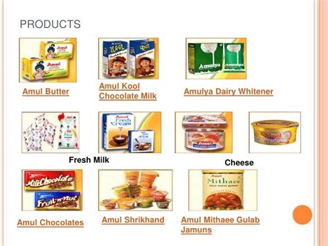 Amul All Products