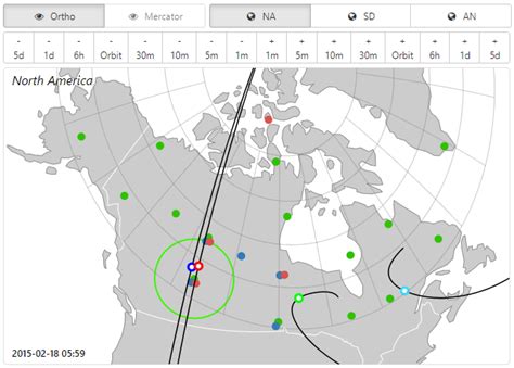 Swarm Data - Earth Online