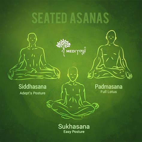 Seated Asanas #Siddhasana #Padmasana #Sukhasana #MediYogi | Kundalini yoga poses, Kriya yoga ...