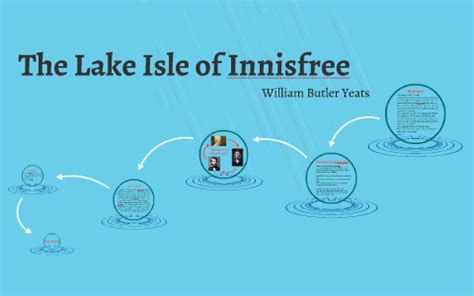 The Lake Isle of Innisfree by Jordan Williams on Prezi