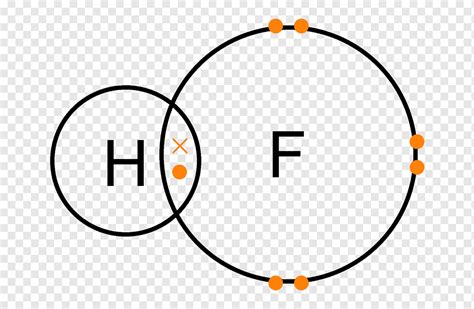 What Is Hydrogen Fluoride On The Periodic Table | Brokeasshome.com