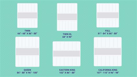 Comforter Sizes Chart - Sleep Junkie