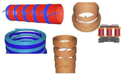 Transformer Winding : Types, Working, Advantages & Its Applications