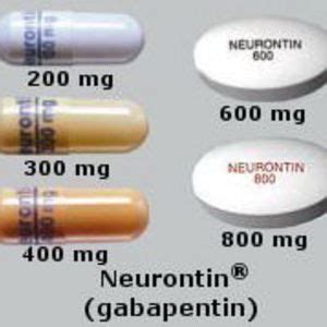 Neurontin Gabapentin Reviews – Viewpoints.com