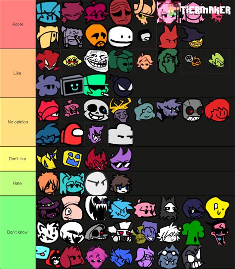 FNF Characters + Mods Tier List (Community Rankings) - TierMaker