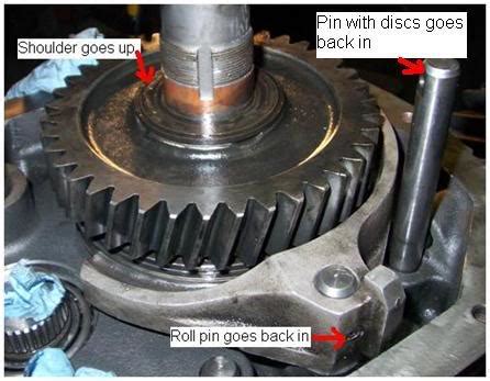 DIY: Transmission Work NV5600 - DodgeForum.com