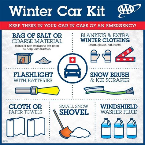 Winter Car Kit from AAA - Keep these items in your car in case of an emergency. | Winter car ...