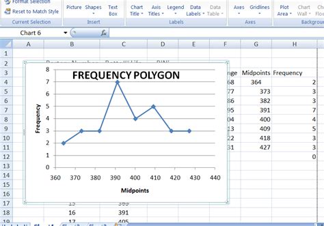 Polygon Chart Excel