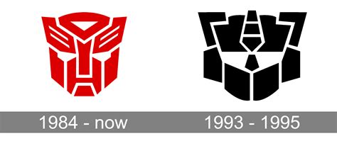 Autobots Logo and symbol, meaning, history, PNG, brand