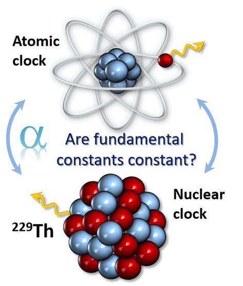 Quantum Sensing | Quantum Science and Engineering