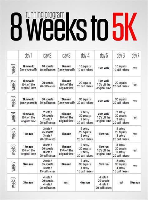 For The Beginners ... - Imgur | 5k training, Exercise, Health fitness