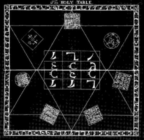 ||Enochian magick love spell || enochian magick for beginners picture || enochian spells that work||