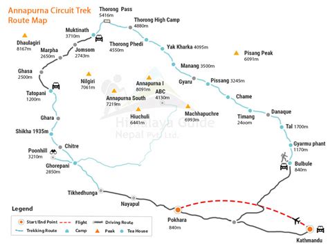 Annapurna Circuit Trek | Itinerary, Thorong Pass 5,416