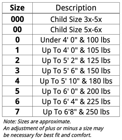 Gi Sizing Chart — Mind Over Matter Karate