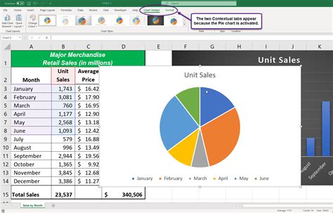 3.3 Excel Charts – COM112: Course Text