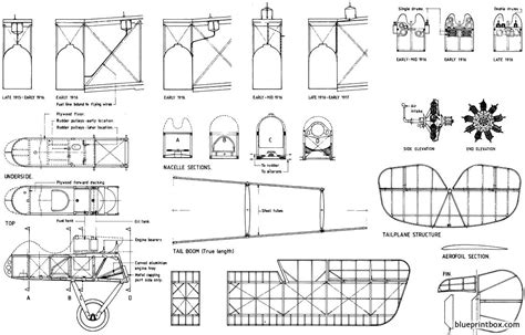 Airco DH2, WW1 allied fighter biplane | FliteTest Forum