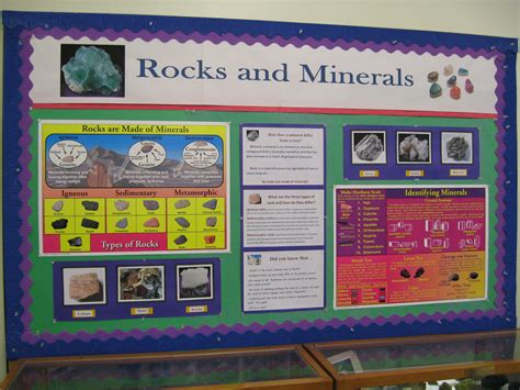 Rocks and minerals bulletin board // Babillard- Roches et minéraux ...