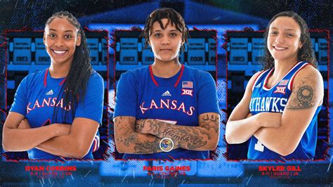 KU Women's Basketball adds three for 2023-2024