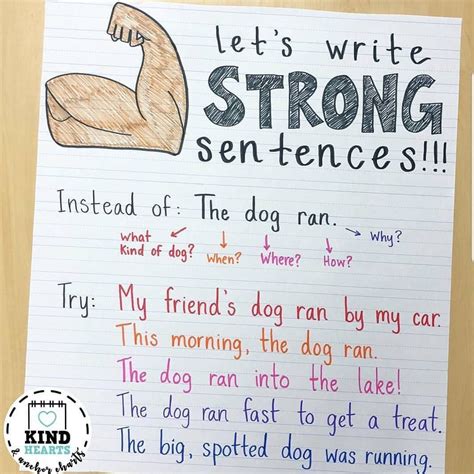 "Let's write strong sentences." Do you need an anchor chart to help students write stronger ...