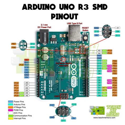 Arduino Uno R3 I2c Pins