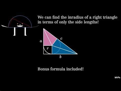 Inradius of a Right Triangle (visual proof) : Geometry