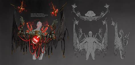 Thaumaturgy Set Concept on Behance