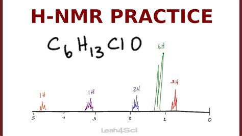 H-NMR Predicting Molecular Structure Using Formula + Graph - YouTube