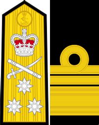 Template:Royal Navy Officer Ranks - Wikipedia