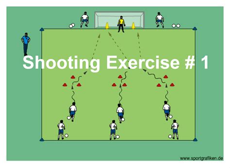 Competitive Soccer Shooting Drills