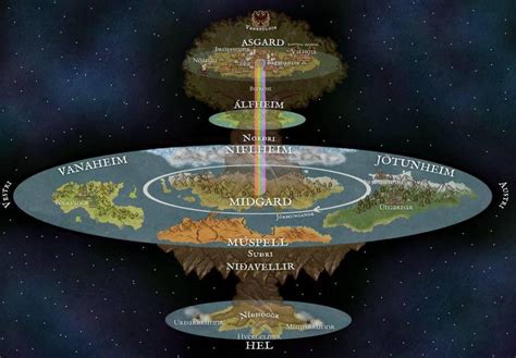 Ancient & Modern Cosmologies : r/FlatEarth_Mudfloods