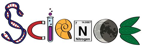 Science Logo Pictures