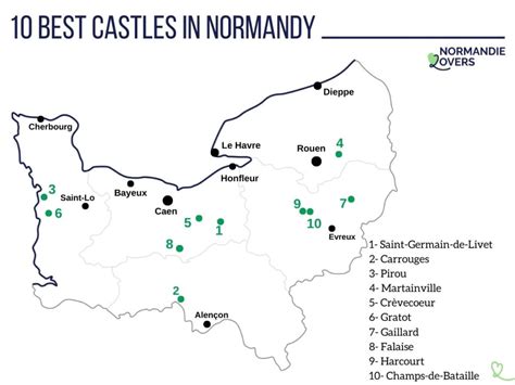 16 best castles in Normandy (to visit)