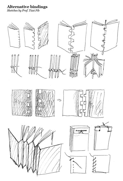 Book Binding Types