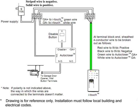 Garage Door Sensor Wiring Diagram Genie