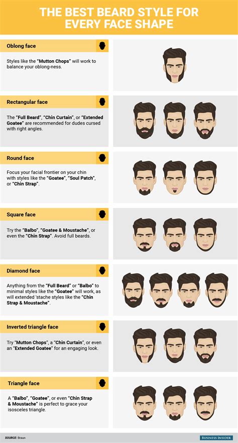 12 Huge Beard Benefits You Need to Learn Today (Seriously)